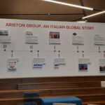 Acrylic Displays and MDF Stands
